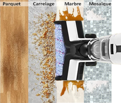 aspirateur adapté tous types de sols